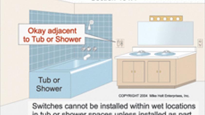 In artikel 680,73 staat dat toegang vereist is tot alle elektrische apparatuur voor hydromassagebaden