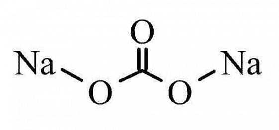 Natriumcarbonaat wordt gebruikt in verschillende schoonmaakproducten
