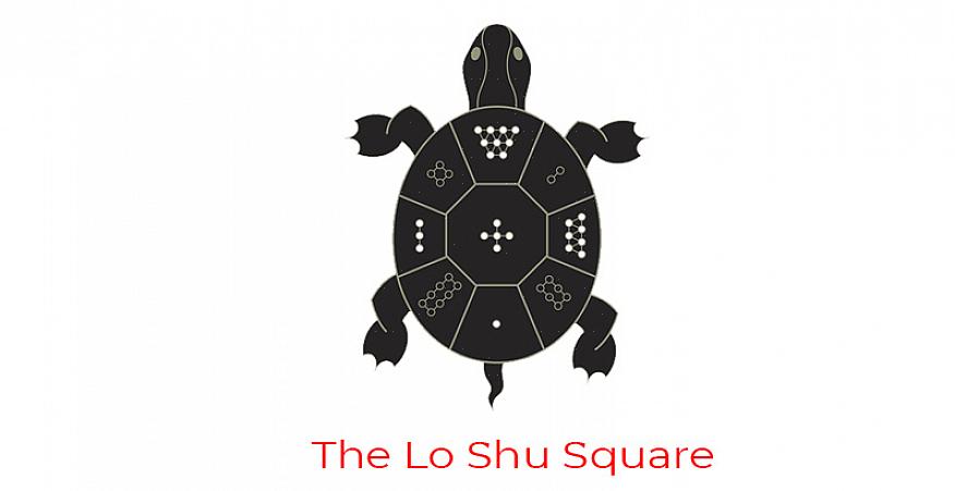 Het Lo Shu-plein is een oud hulpmiddel dat werd gebruikt voor waarzeggerij door oude Chinese feng