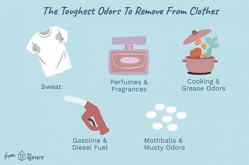 Laat de bevlekte kleding minstens vier uur of een nacht in koud water met een kopje zuiveringszout weken