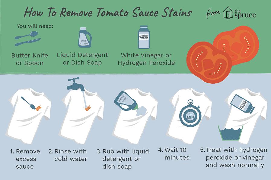 Oudere tomatenvlekken op stof moeten mogelijk worden behandeld met bleekmiddel om de tannine-kleurstof