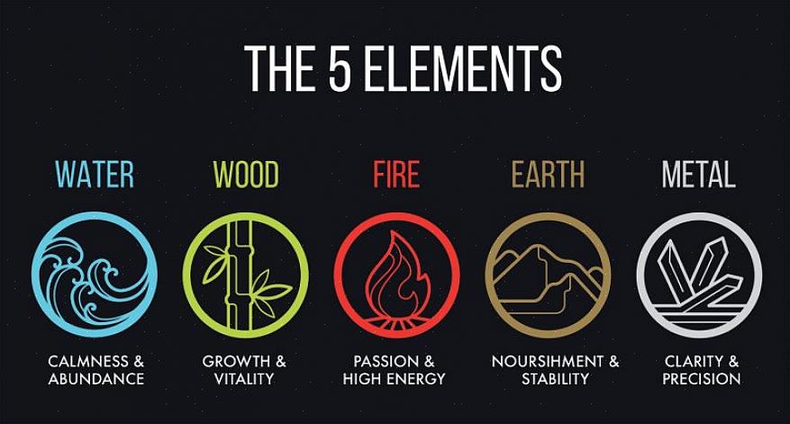 De energie van de persoon met het aarde feng shui-element voedt