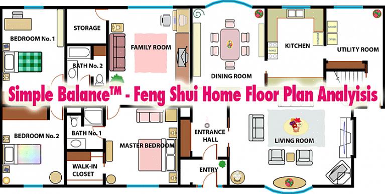 Als zodanig heeft feng shui een verscheidenheid aan tips voor een gelukkig feng shui-huis