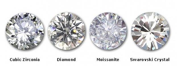 Cubic Zirconia (CZ) is een goedkoop diamantalternatief met veel van dezelfde eigenschappen als een diamant