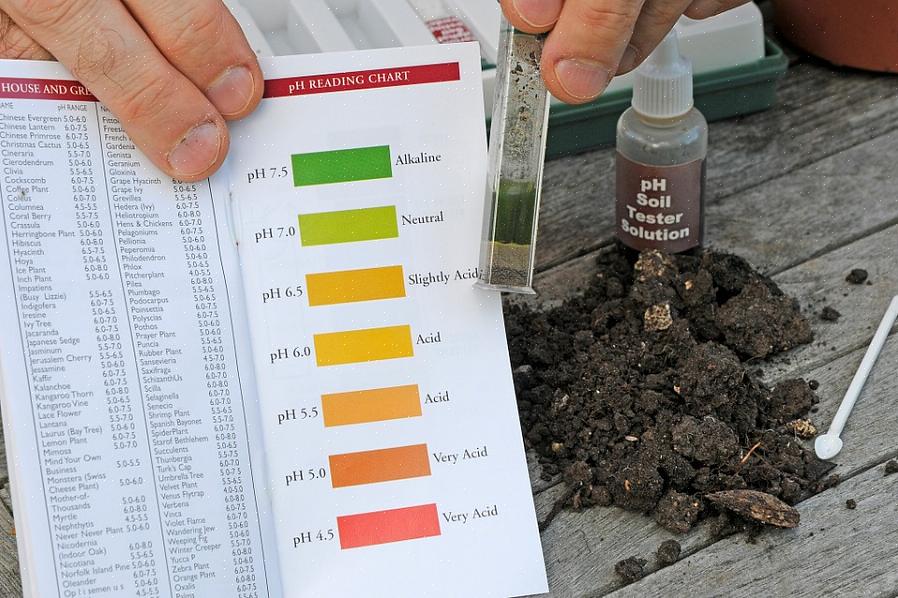 Er zijn gratis materialen die u aan uw grond kunt toevoegen om de pH