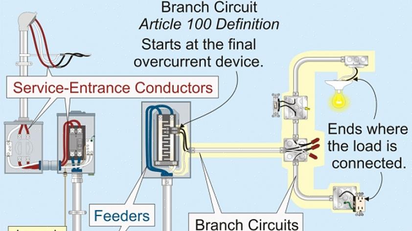 Alle stopcontacten in uw huis worden gevoed via circuits die worden aangestuurd door een stroomonderbreker