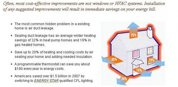 Volgens de EPA zal luchtafdichting van uw huis gemiddeld 15 procent op uw verwarmings