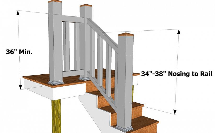 Voor codevereisten is de minimale trapbreedte de horizontale afmeting tussen de zijwanden van een trap