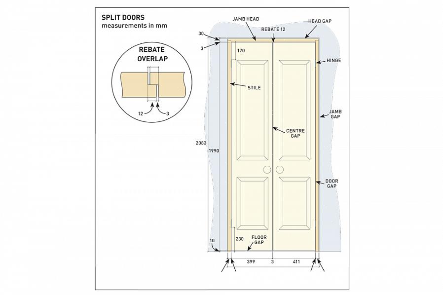 Steek de pin aan het uiteinde van de deur dat zich het dichtst bij het deurkozijn bevindt