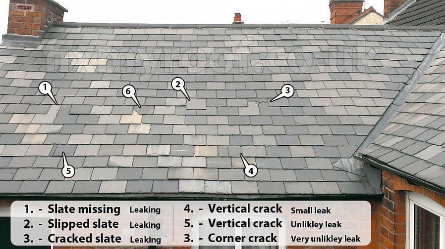 Reparatie van leien dak vereist verschillende gespecialiseerde gereedschappen