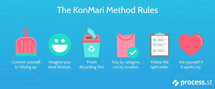 De KonMari-methode legt de nadruk op alles in één keer opruimen in plaats van in kleine stapjes
