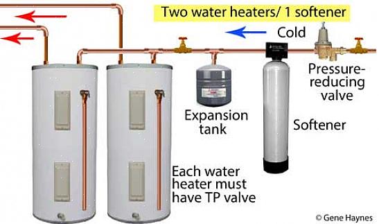 De tank van een boiler bestaat uit een stalen buitenmantel die een onder druk geteste wateropslagtank