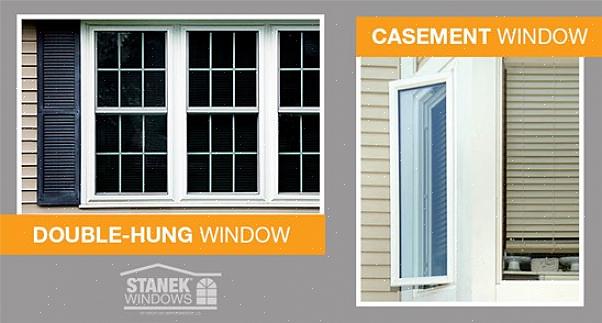 Dubbelhangende ramen hebben een lager uitvalpercentage dan openslaande ramen omdat er minder mechanische