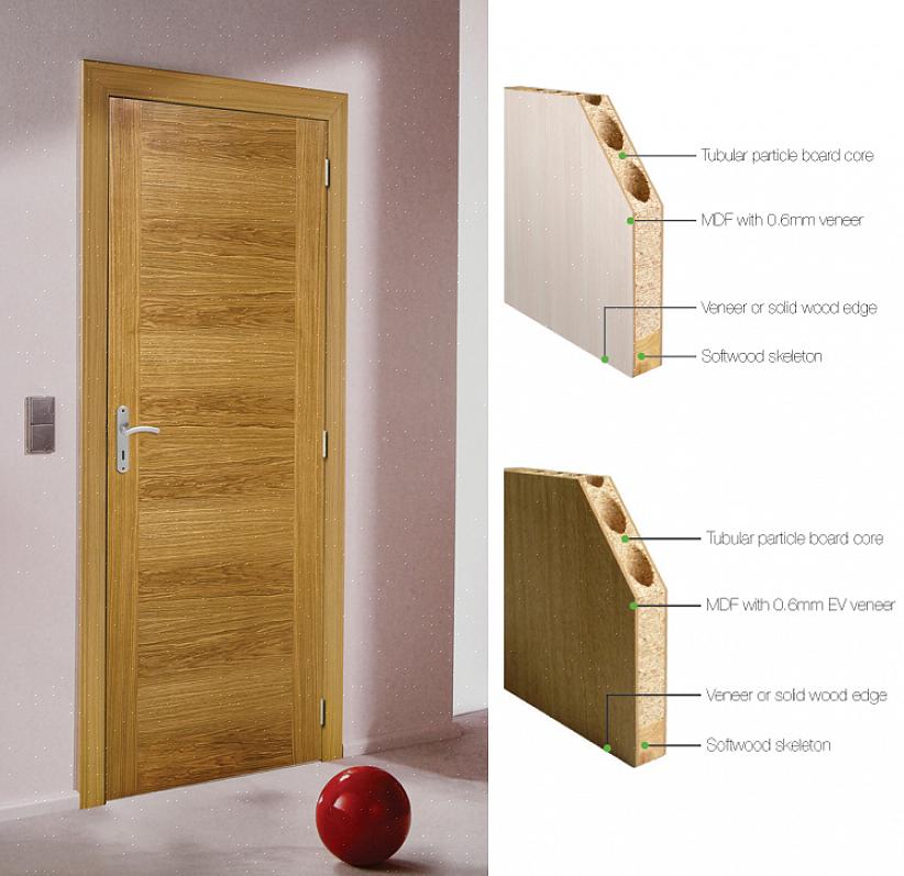 van houten deuren: hout, massieve kern en holle