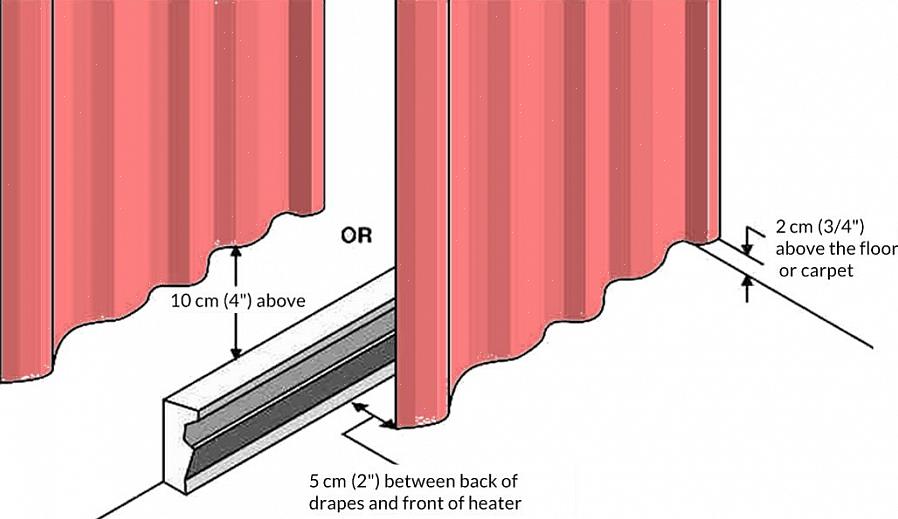 De meeste plintverwarmers hebben minimaal 30 centimeter nodig tussen de verwarmingseenheid