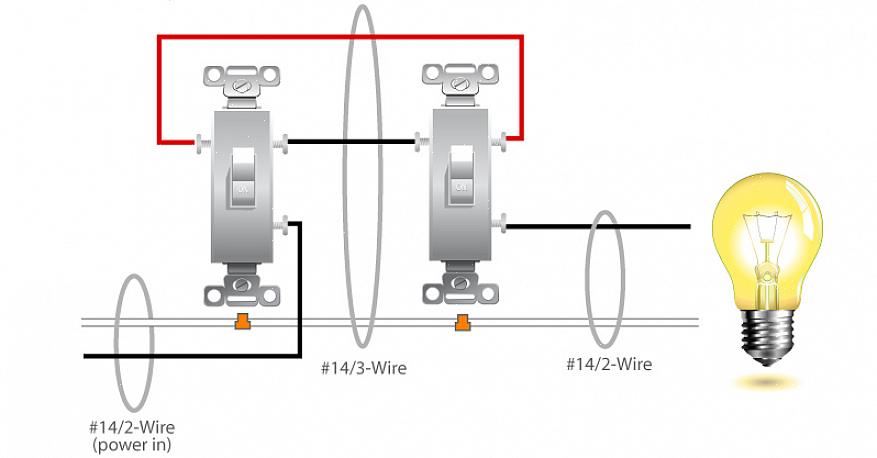 Schakel het circuit in bij het stroomonderbrekerpaneel of de zekeringkast